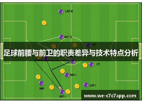 足球前腰与前卫的职责差异与技术特点分析
