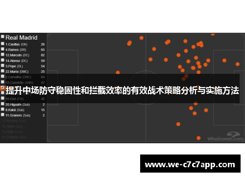 提升中场防守稳固性和拦截效率的有效战术策略分析与实施方法