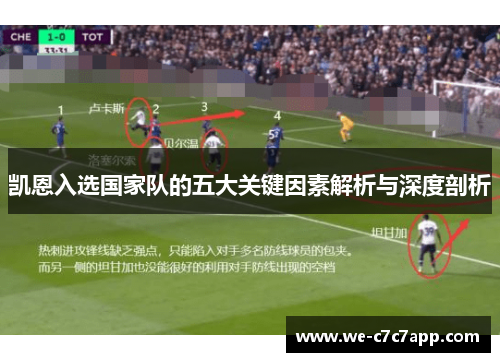 凯恩入选国家队的五大关键因素解析与深度剖析