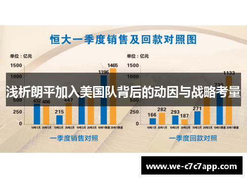 浅析朗平加入美国队背后的动因与战略考量 浅析朗平加入美国队背后的动因与战略考量