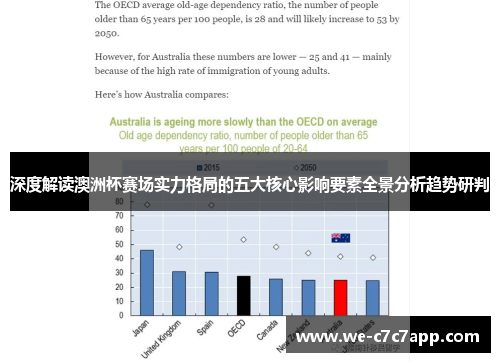 深度解读澳洲杯赛场实力格局的五大核心影响要素全景分析趋势研判