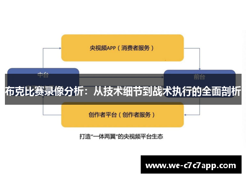 布克比赛录像分析:从技术细节到战术执行的全面剖析 布克比赛录像分析:从技术细节到战术执行的全面剖析