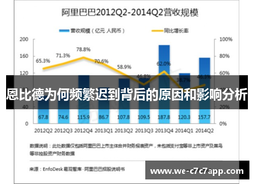 恩比德为何频繁迟到背后的原因和影响分析 恩比德为何频繁迟到背后的原因和影响分析