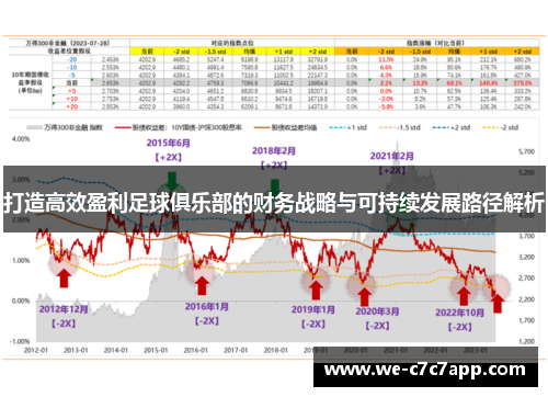 打造高效盈利足球俱乐部的财务战略与可持续发展路径解析 打造高效盈利足球俱乐部的财务战略与可持续发展路径解析