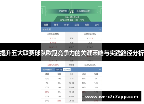 提升五大联赛球队欧冠竞争力的关键策略与实践路径分析