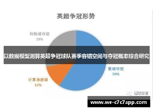 以数据模型测算英超争冠球队赛季容错空间与夺冠概率综合研究