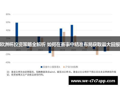 欧洲杯投资策略全解析 如何在赛事中精准布局获取最大回报